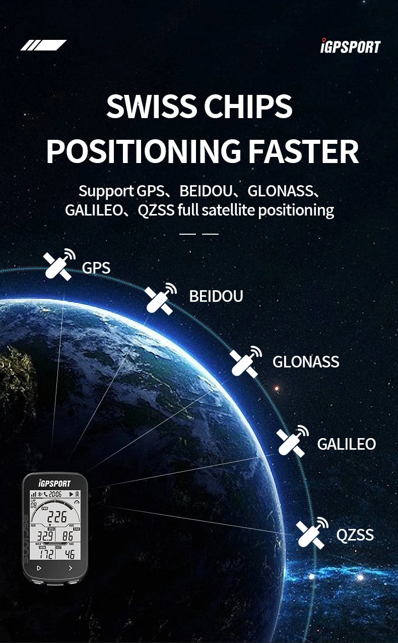 iGPSport Bike GPS Wireless Bluetooth Computer