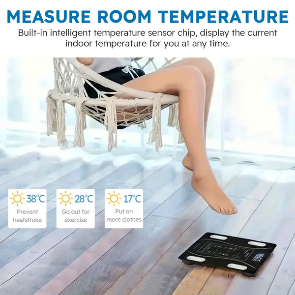 Smart Body Wellness Scale