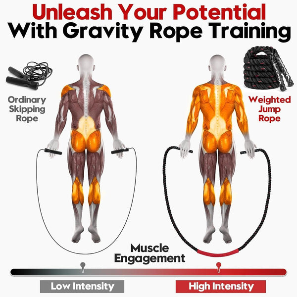 Heavy Weighted Workout Jump Rope